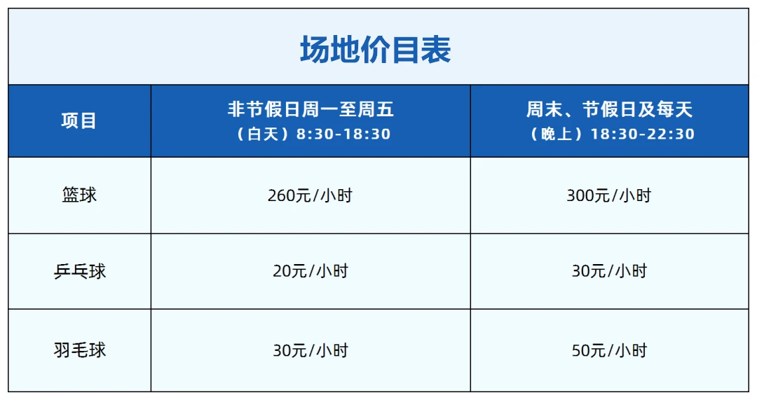 篮球运球训练计划表_1